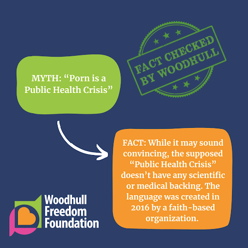 Fact Checked by Woodhull